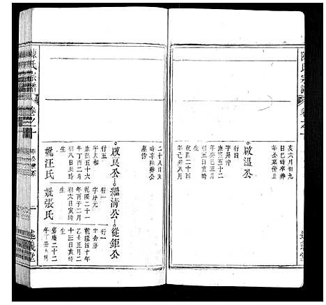 [陈]陈氏宗谱_32卷首1卷_末2卷 (安徽) 陈氏家谱_九.pdf