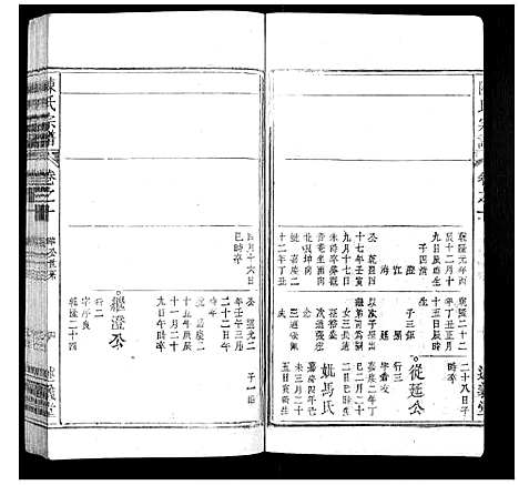 [陈]陈氏宗谱_32卷首1卷_末2卷 (安徽) 陈氏家谱_九.pdf