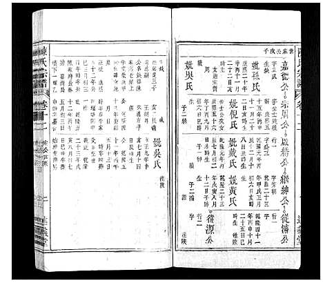 [陈]陈氏宗谱_32卷首1卷_末2卷 (安徽) 陈氏家谱_十.pdf