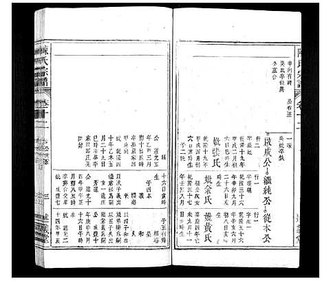 [陈]陈氏宗谱_32卷首1卷_末2卷 (安徽) 陈氏家谱_十.pdf