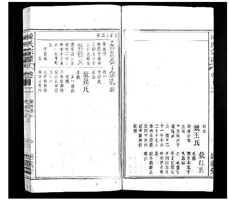 [陈]陈氏宗谱_32卷首1卷_末2卷 (安徽) 陈氏家谱_十.pdf