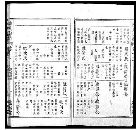 [陈]陈氏宗谱_32卷首1卷_末2卷 (安徽) 陈氏家谱_十一.pdf