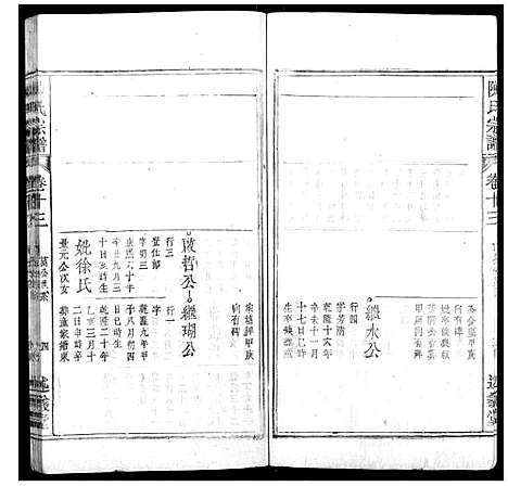 [陈]陈氏宗谱_32卷首1卷_末2卷 (安徽) 陈氏家谱_十一.pdf