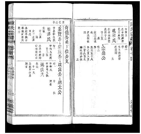 [陈]陈氏宗谱_32卷首1卷_末2卷 (安徽) 陈氏家谱_十二.pdf