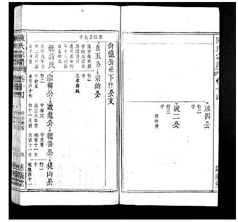 [陈]陈氏宗谱_32卷首1卷_末2卷 (安徽) 陈氏家谱_十二.pdf