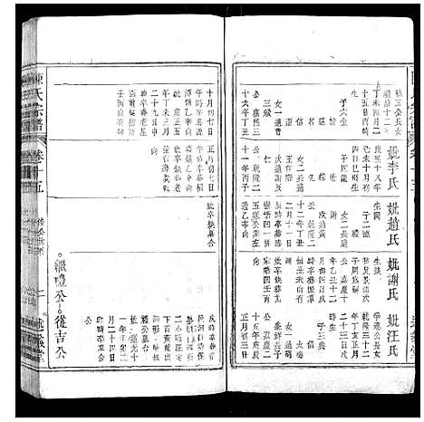 [陈]陈氏宗谱_32卷首1卷_末2卷 (安徽) 陈氏家谱_十三.pdf