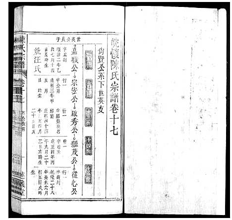 [陈]陈氏宗谱_32卷首1卷_末2卷 (安徽) 陈氏家谱_十四.pdf