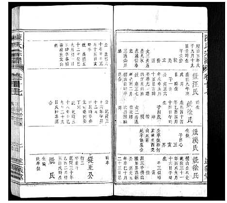 [陈]陈氏宗谱_32卷首1卷_末2卷 (安徽) 陈氏家谱_十四.pdf