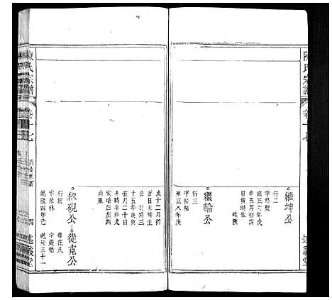 [陈]陈氏宗谱_32卷首1卷_末2卷 (安徽) 陈氏家谱_十四.pdf