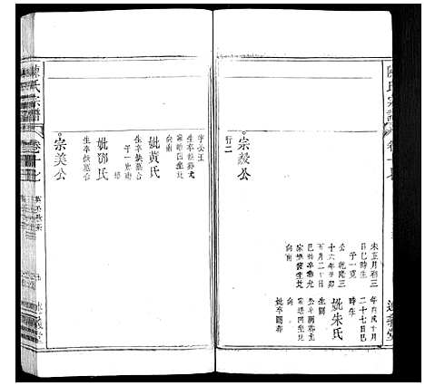 [陈]陈氏宗谱_32卷首1卷_末2卷 (安徽) 陈氏家谱_十四.pdf