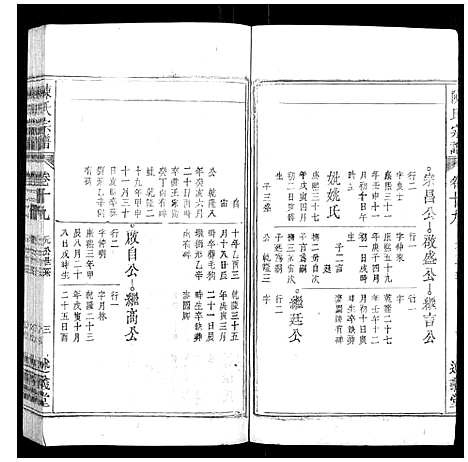 [陈]陈氏宗谱_32卷首1卷_末2卷 (安徽) 陈氏家谱_十五.pdf