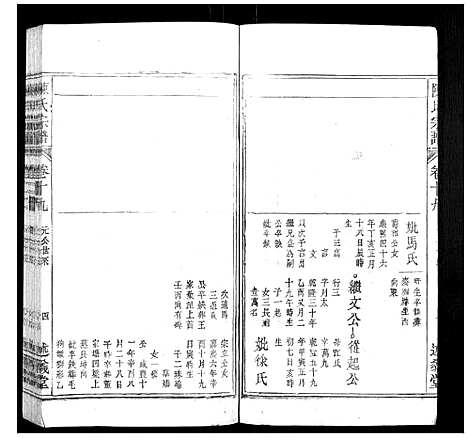 [陈]陈氏宗谱_32卷首1卷_末2卷 (安徽) 陈氏家谱_十五.pdf