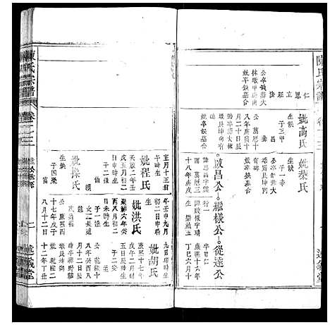 [陈]陈氏宗谱_32卷首1卷_末2卷 (安徽) 陈氏家谱_十六.pdf