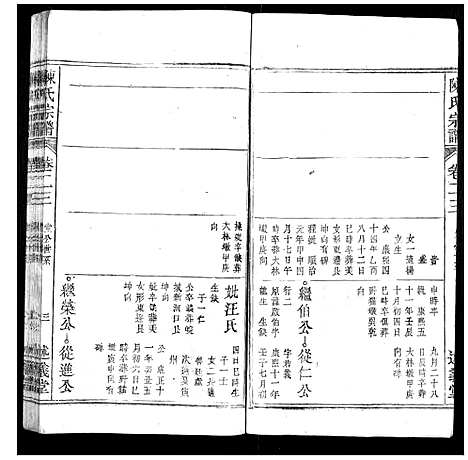 [陈]陈氏宗谱_32卷首1卷_末2卷 (安徽) 陈氏家谱_十六.pdf