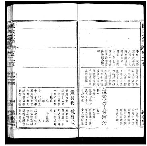 [陈]陈氏宗谱_32卷首1卷_末2卷 (安徽) 陈氏家谱_十七.pdf