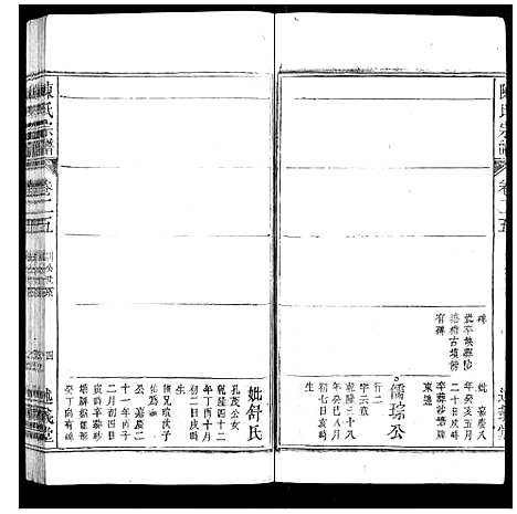 [陈]陈氏宗谱_32卷首1卷_末2卷 (安徽) 陈氏家谱_十七.pdf