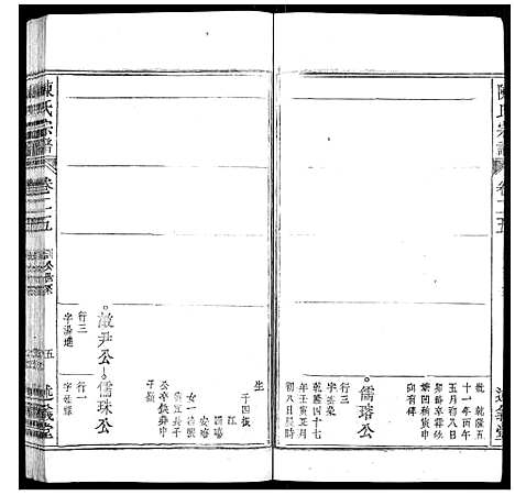 [陈]陈氏宗谱_32卷首1卷_末2卷 (安徽) 陈氏家谱_十七.pdf