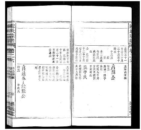 [陈]陈氏宗谱_32卷首1卷_末2卷 (安徽) 陈氏家谱_十八.pdf