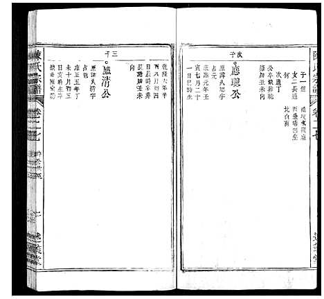 [陈]陈氏宗谱_32卷首1卷_末2卷 (安徽) 陈氏家谱_十九.pdf