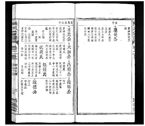 [陈]陈氏宗谱_32卷首1卷_末2卷 (安徽) 陈氏家谱_十九.pdf