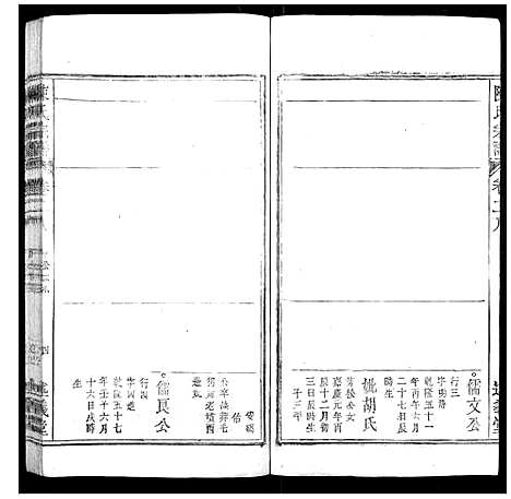 [陈]陈氏宗谱_32卷首1卷_末2卷 (安徽) 陈氏家谱_二十.pdf