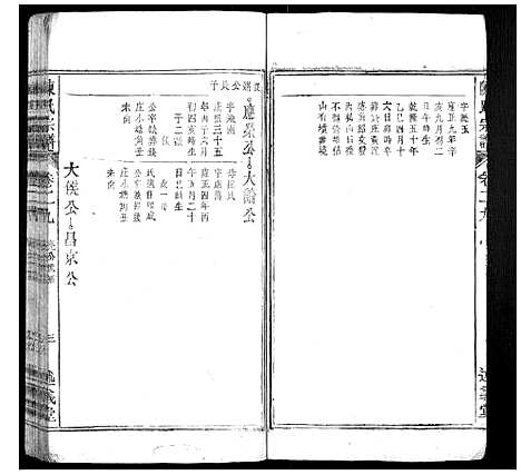 [陈]陈氏宗谱_32卷首1卷_末2卷 (安徽) 陈氏家谱_二十一.pdf