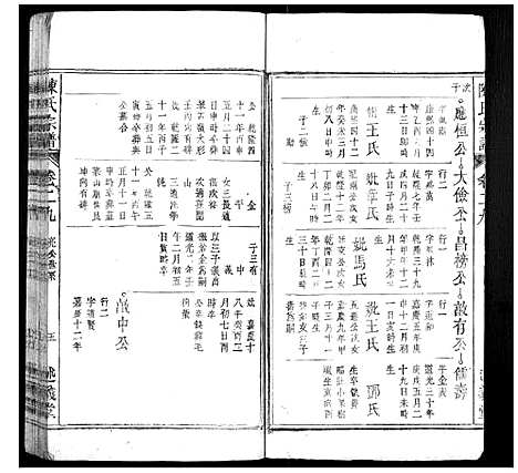 [陈]陈氏宗谱_32卷首1卷_末2卷 (安徽) 陈氏家谱_二十一.pdf