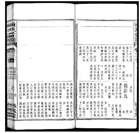 [陈]陈氏宗谱_32卷首1卷_末2卷 (安徽) 陈氏家谱_二十二.pdf