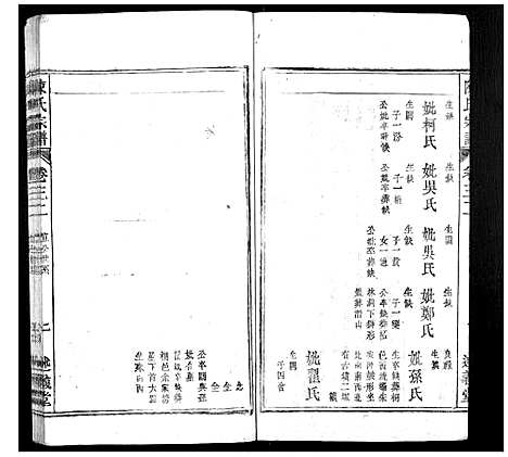 [陈]陈氏宗谱_32卷首1卷_末2卷 (安徽) 陈氏家谱_二十三.pdf