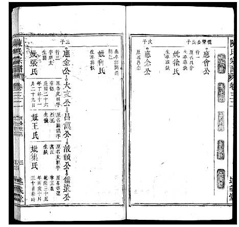 [陈]陈氏宗谱_32卷首1卷_末2卷 (安徽) 陈氏家谱_二十三.pdf