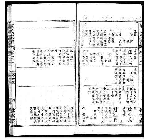 [陈]陈氏宗谱_32卷首1卷_末2卷 (安徽) 陈氏家谱_二十三.pdf