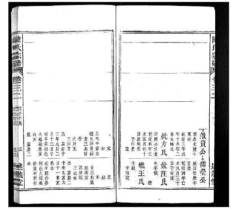 [陈]陈氏宗谱_32卷首1卷_末2卷 (安徽) 陈氏家谱_二十三.pdf