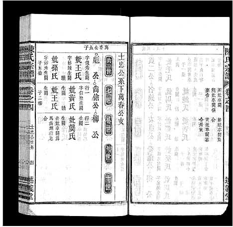 [陈]陈氏宗谱_32卷首1卷_末2卷 (安徽) 陈氏家谱_四.pdf