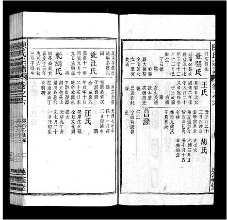 [陈]陈氏宗谱_32卷首1卷_末2卷 (安徽) 陈氏家谱_五.pdf