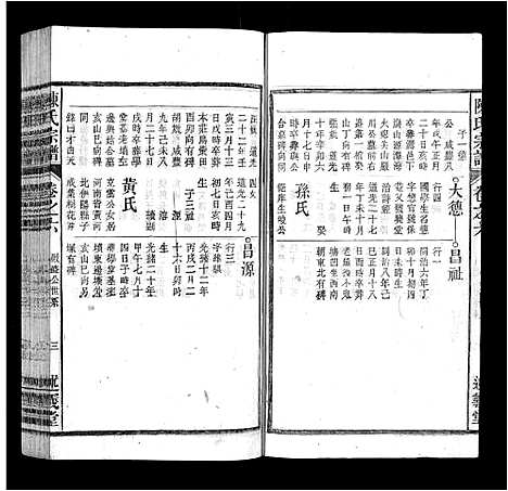 [陈]陈氏宗谱_32卷首1卷_末2卷 (安徽) 陈氏家谱_五.pdf