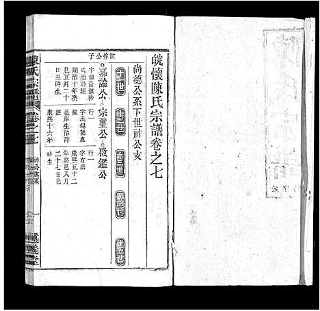 [陈]陈氏宗谱_32卷首1卷_末2卷 (安徽) 陈氏家谱_六.pdf