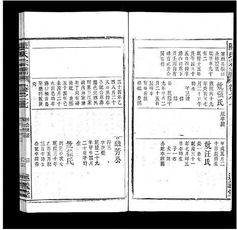 [陈]陈氏宗谱_32卷首1卷_末2卷 (安徽) 陈氏家谱_六.pdf