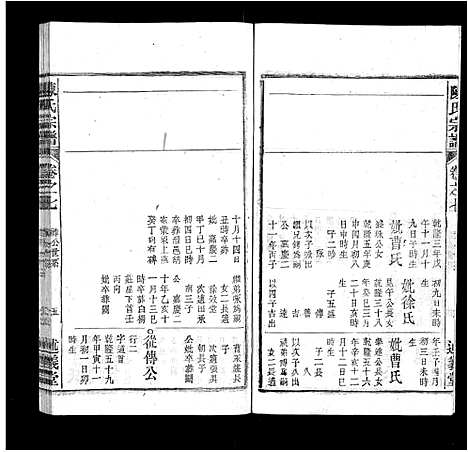 [陈]陈氏宗谱_32卷首1卷_末2卷 (安徽) 陈氏家谱_六.pdf