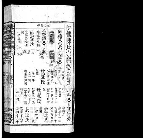 [陈]陈氏宗谱_32卷首1卷_末2卷 (安徽) 陈氏家谱_七.pdf