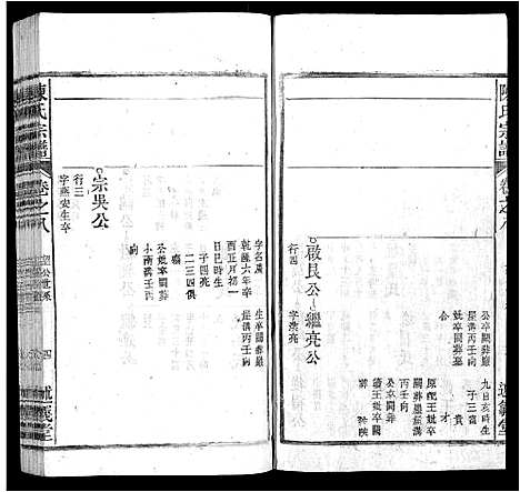 [陈]陈氏宗谱_32卷首1卷_末2卷 (安徽) 陈氏家谱_七.pdf