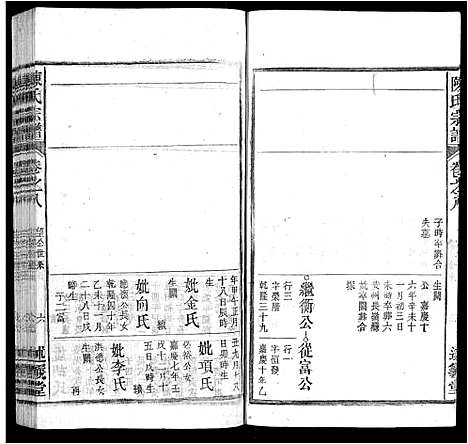 [陈]陈氏宗谱_32卷首1卷_末2卷 (安徽) 陈氏家谱_七.pdf