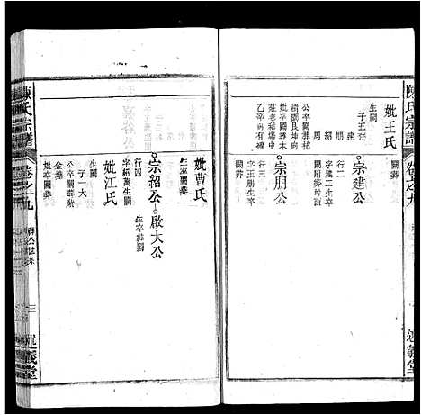 [陈]陈氏宗谱_32卷首1卷_末2卷 (安徽) 陈氏家谱_八.pdf