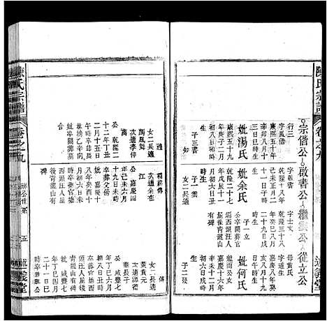 [陈]陈氏宗谱_32卷首1卷_末2卷 (安徽) 陈氏家谱_八.pdf