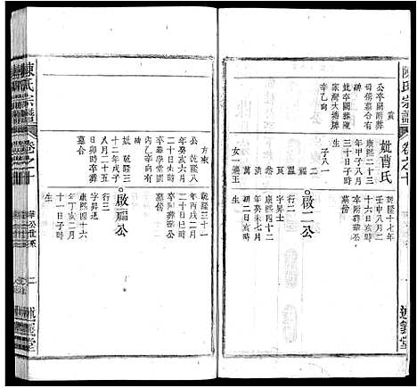 [陈]陈氏宗谱_32卷首1卷_末2卷 (安徽) 陈氏家谱_九.pdf