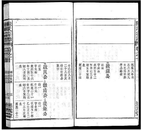 [陈]陈氏宗谱_32卷首1卷_末2卷 (安徽) 陈氏家谱_九.pdf