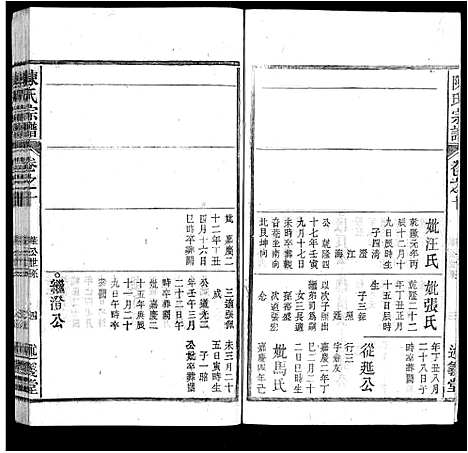 [陈]陈氏宗谱_32卷首1卷_末2卷 (安徽) 陈氏家谱_九.pdf