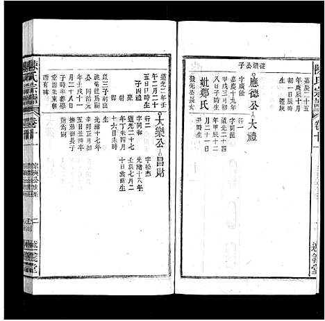 [陈]陈氏宗谱_32卷首1卷_末2卷 (安徽) 陈氏家谱_十.pdf