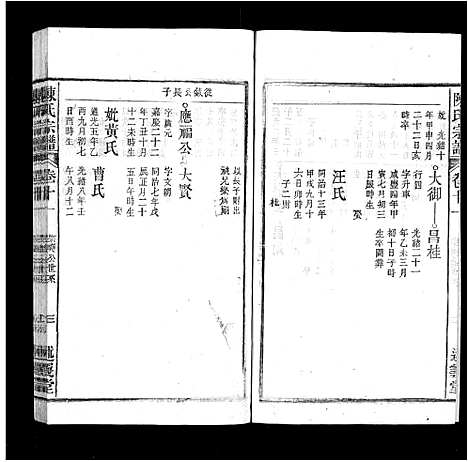 [陈]陈氏宗谱_32卷首1卷_末2卷 (安徽) 陈氏家谱_十.pdf