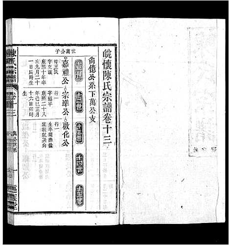 [陈]陈氏宗谱_32卷首1卷_末2卷 (安徽) 陈氏家谱_十二.pdf