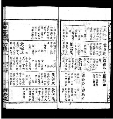 [陈]陈氏宗谱_32卷首1卷_末2卷 (安徽) 陈氏家谱_十二.pdf